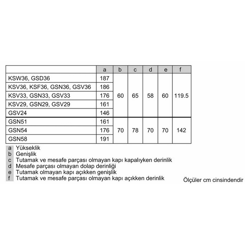 Gsv24vwf0n 6